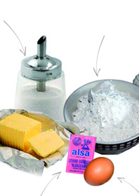 Liste et montage des ingédients